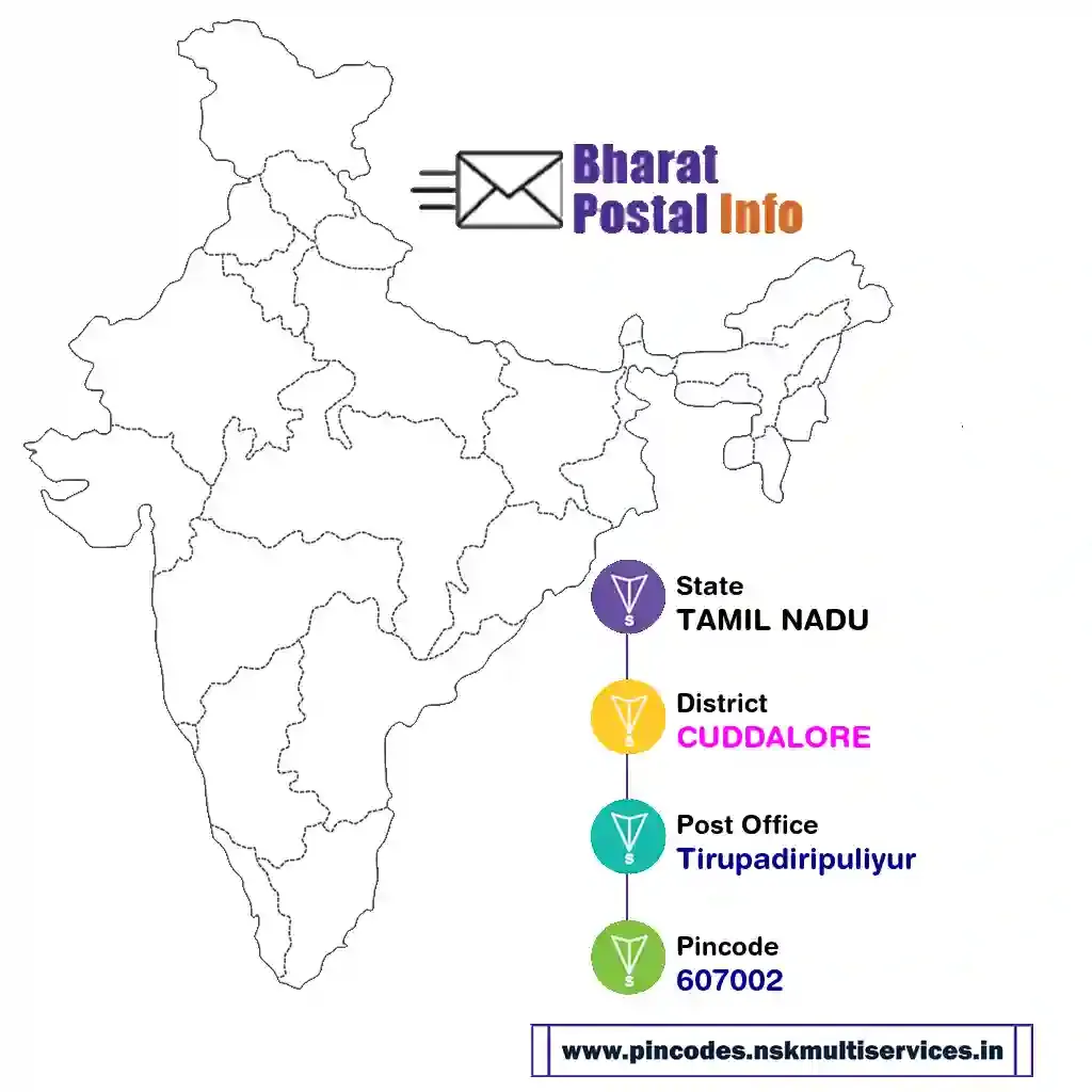 tamil nadu-cuddalore-tirupadiripuliyur-607002